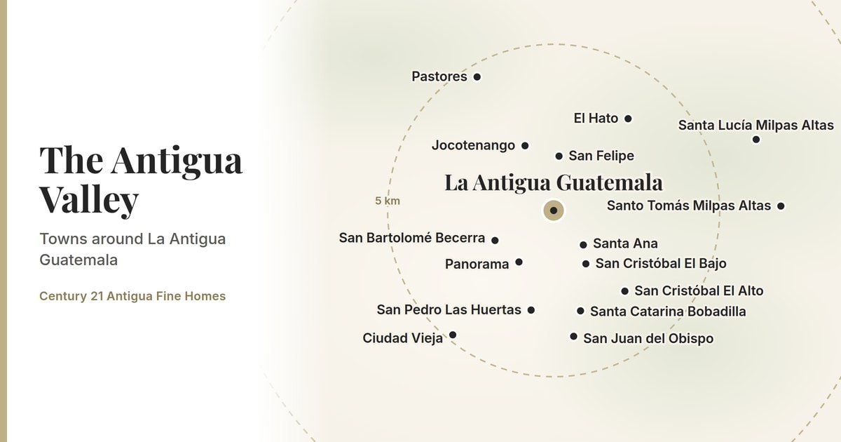 Getting to Know the Antigua Area: The Towns Around the City