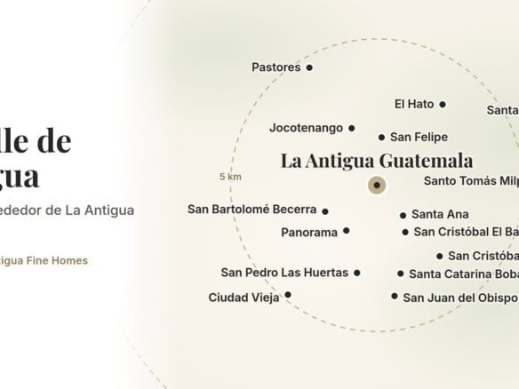 Mapa de La Antigua Guatemala y los pueblos cercanos del valle de Antigua